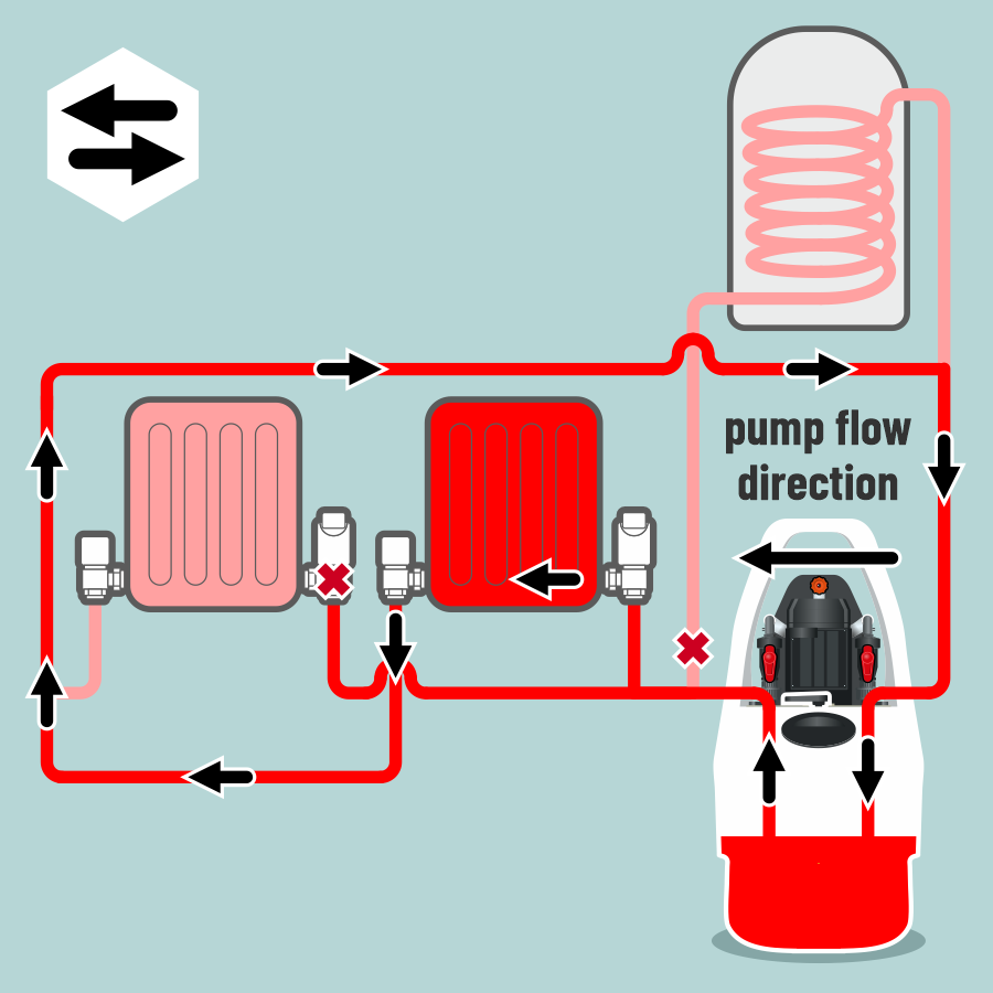 Kamco Nagyteljesítményű Öblítés Instructions pic 24